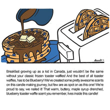 Load image into Gallery viewer, BLUEBERRY TOASTER WAFFLES
